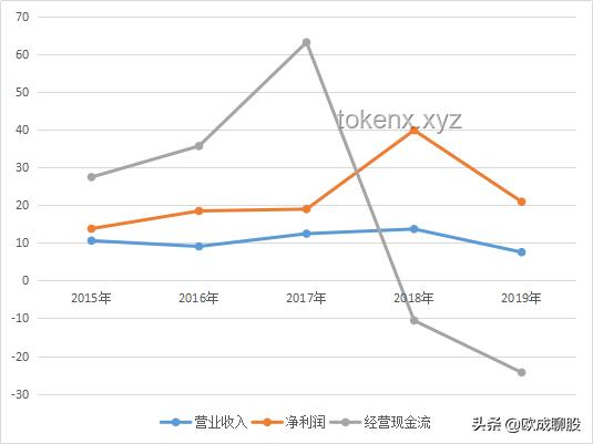 榴莲价格暴跌50%：市场现象、原因及未来趋势深度分析